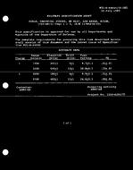 MIL MIL-S-64045/22 PDF