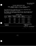 MIL MIL-S-64045/23 PDF