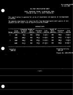 MIL MIL-S-64045/26 PDF