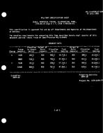 MIL MIL-S-64045/27 PDF