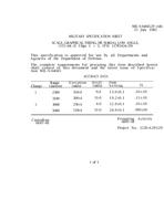 MIL MIL-S-64045/29 PDF
