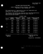 MIL MIL-S-64045/32 PDF