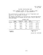 MIL MIL-S-64045/37 PDF