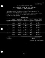 MIL MIL-S-64045/40 PDF