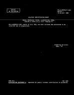 MIL MIL-S-64045/41 Notice 1 – Validation PDF MIL MIL-S-64045/41 Notice 1 - Validation PDF