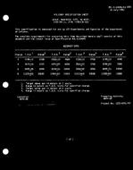 MIL MIL-S-64045/43 PDF