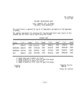 MIL MIL-S-64045/52 PDF