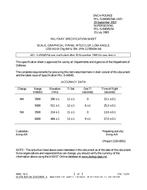 MIL MIL-S-64045/54A PDF MIL MIL-S-64045/54A PDF