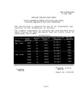 MIL MIL-S-64045/56 PDF