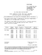 MIL MIL-S-64045/59A PDF