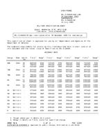 MIL MIL-S-64045/60A PDF