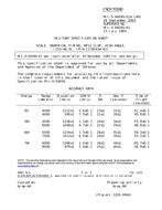 MIL MIL-S-64045/61A PDF