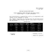 MIL MIL-S-64045/62 PDF