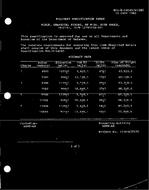 MIL MIL-S-64045/65 PDF