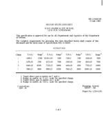 MIL MIL-S-64045/66 PDF