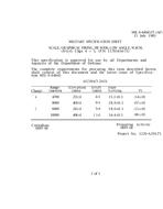 MIL MIL-S-64045/71 PDF