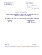 MIL MIL-S-64045/79 Notice 3 - Cancellation PDF