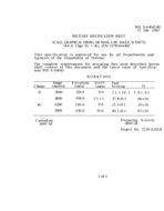 MIL MIL-S-64045/80 PDF
