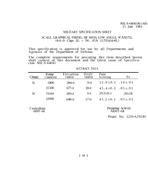 MIL MIL-S-64045/81 PDF