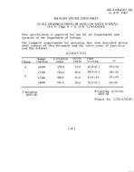 MIL MIL-S-64045/83 PDF MIL MIL-S-64045/83 PDF