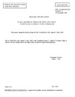 MIL MIL-S-64045/83 Notice 2 – Inactivation PDF MIL MIL-S-64045/83 Notice 2 - Inactivation PDF