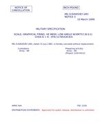 MIL MIL-S-64045/83 Notice 3 – Cancellation PDF MIL MIL-S-64045/83 Notice 3 - Cancellation PDF