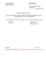 MIL MIL-S-64045/84 Notice 3 - Cancellation PDF