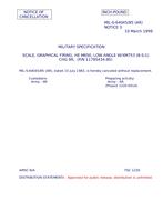 MIL MIL-S-64045/85 Notice 3 - Cancellation PDF
