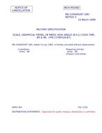 MIL MIL-S-64045/87 Notice 3 - Cancellation PDF