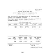 MIL MIL-S-64045/92 PDF