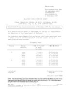 MIL MIL-S-64045/95A PDF