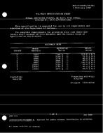 MIL MIL-S-64045/98 PDF