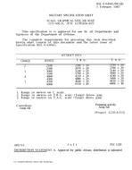 MIL MIL-S-64045/99 PDF