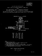 MIL MIL-S-83502/3C PDF