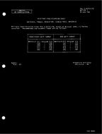 MIL MIL-S-83731/7B Notice 1 - Cancellation PDF