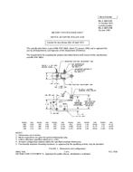 MIL MIL-S-8805/59C PDF