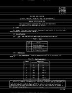 MIL MIL-S-9395F PDF