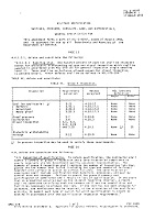 MIL MIL-S-9395F Amendment 1 PDF