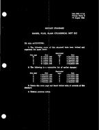 MIL MIL-STD-111A Change Notice 2 PDF