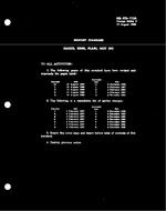 MIL MIL-STD-113A Change Notice 2 PDF