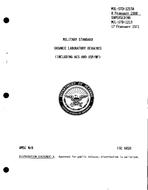 MIL MIL-STD-1213 PDF