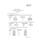 MIL MIL-STD-1234 Change Notice 3 PDF
