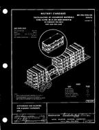 MIL MIL-STD-1320C PDF