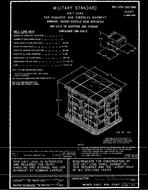 MIL MIL-STD-1322-898 PDF