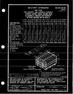 MIL MIL-STD-1322-99 PDF