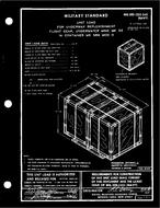 MIL MIL-STD-1323-245 PDF