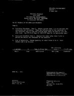 MIL MIL-STD-1323-306 Change Notice 1 PDF