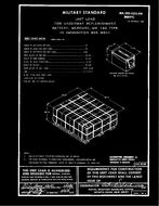 MIL MIL-STD-1323-318 PDF