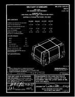 MIL MIL-STD-1323-411 PDF