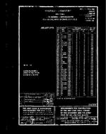 MIL MIL-STD-1323-98C PDF MIL MIL-STD-1323-98C PDF